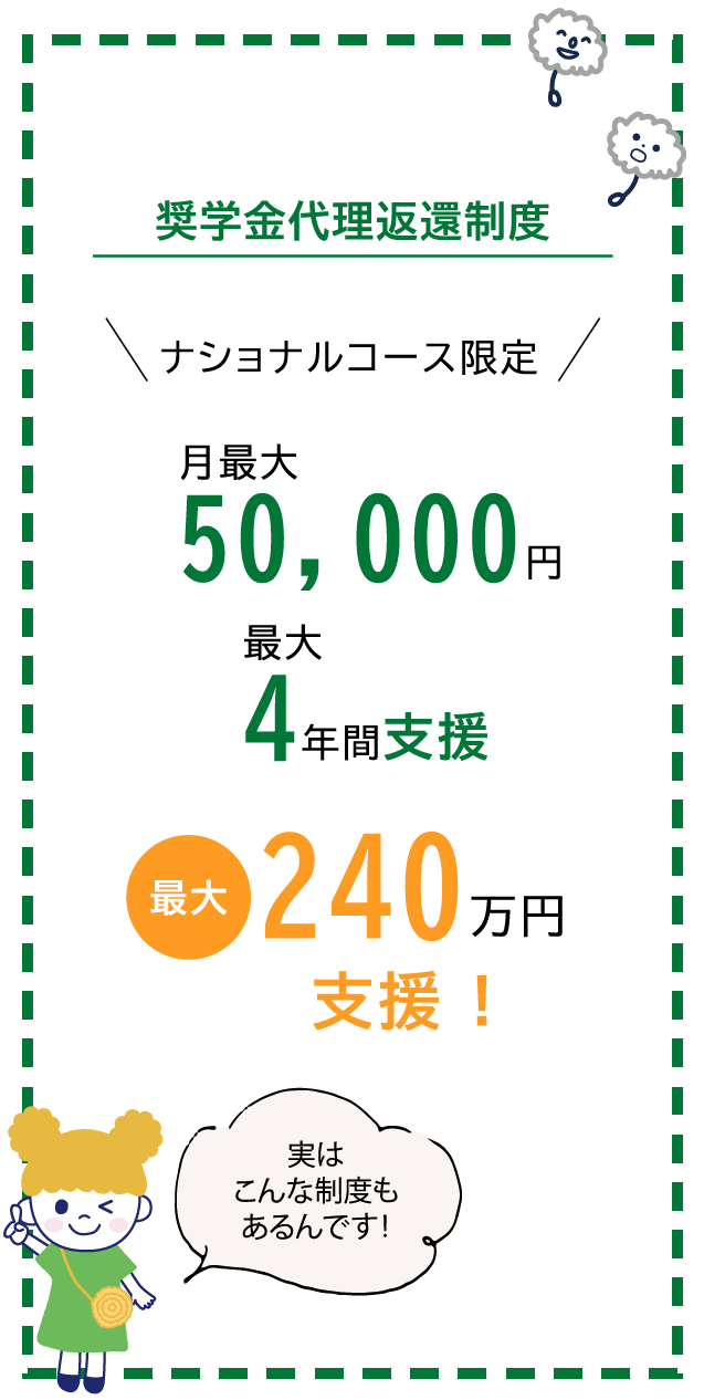 奨学金代理返還制度