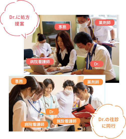 Dr.に処方提案。Dr.の往診に同行
